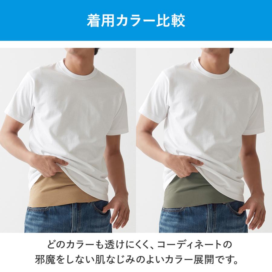 暑い夏tシャツに汗 GUNZE（グンゼ） in.T インティー 半袖 メンズ 男性下着 Tシャツ専用