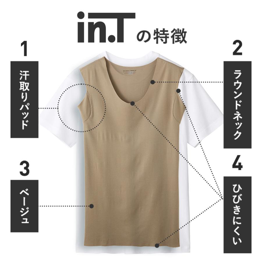 セール グンゼ インナー メンズ インティー in.T 脇汗パッド タンクトップ 吸汗速乾 Ｔシャツ専用 汗ブロック YG GUNZE｜gunze｜06