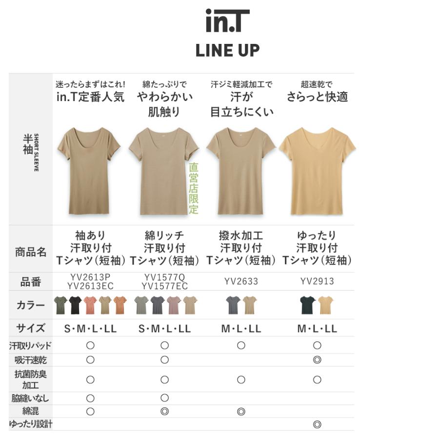 グンゼ GUNZE インティー 汗取り付き 半袖 インナー メンズ 春夏 インナーシャツ in.T 脇汗パッド 吸汗 Ｔシャツ専用インナー 超速乾｜gunze｜14