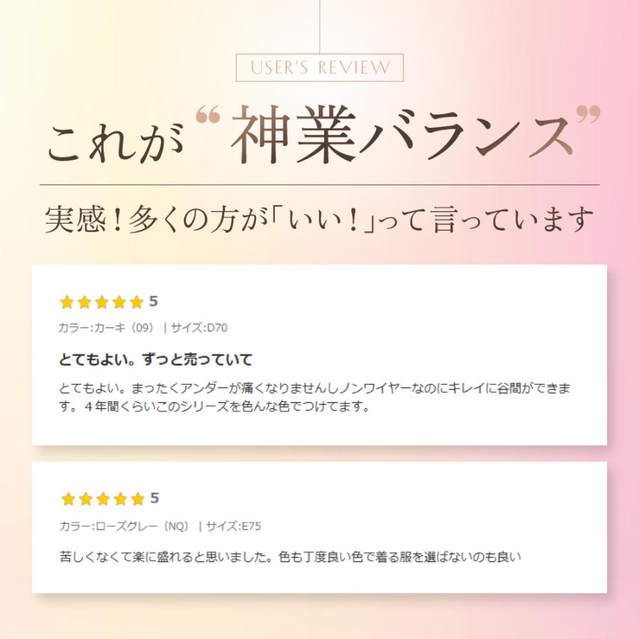 Tuche グンゼ ブラジャーノンワイヤー 盛れる ブラ 透けない 響き
