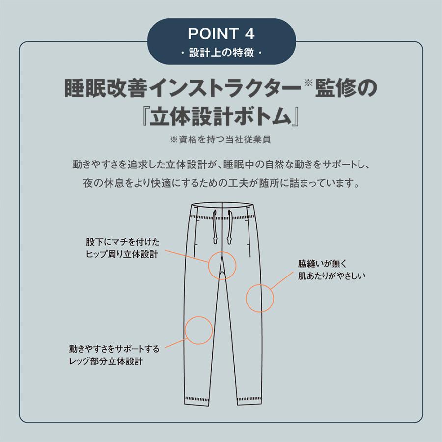 GUNZE（グンゼ） リカバリーパジャマ 疲労回復 血行促進 パジャマ 上下