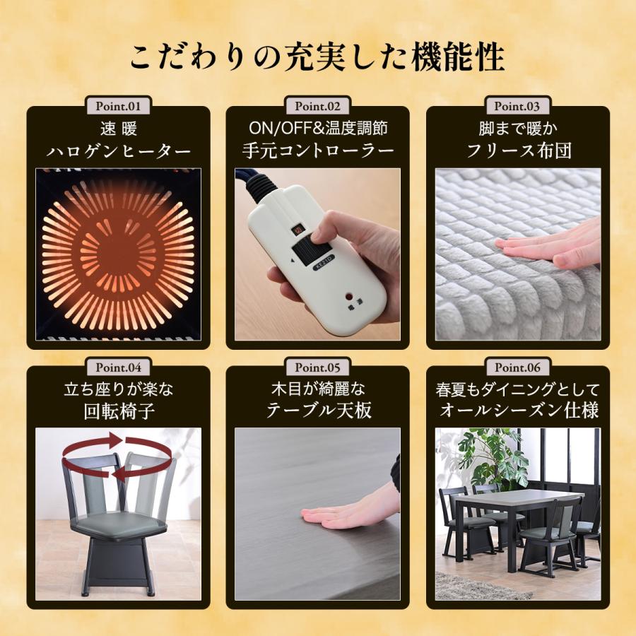 メトロ電気工業 こたつ布団付 6点セット 幅120cm ハイタイプ こたつ