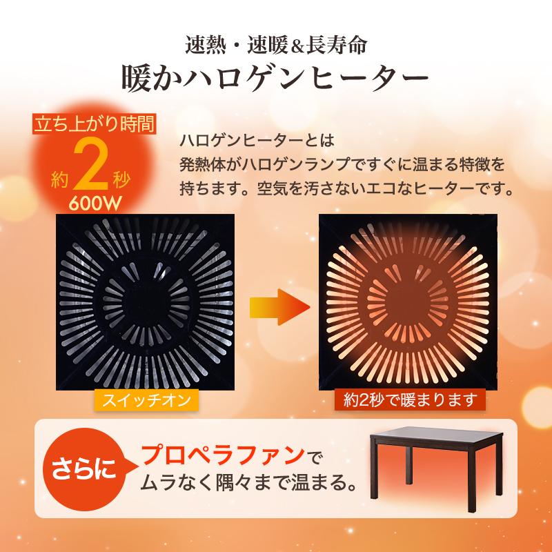 メトロ電気工業 ハイタイプ こたつ&布団の2点セット ハイタイプ メトロ電気工業 ハイタイプ こたつ&布団の2点セット ハイタイプ