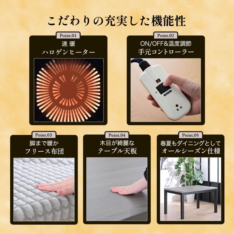 大型電気コタツ、敷掛け布団付 メトロ電気工業 こたつ布団付 2点セット 幅120cm ハイタイプ こたつ