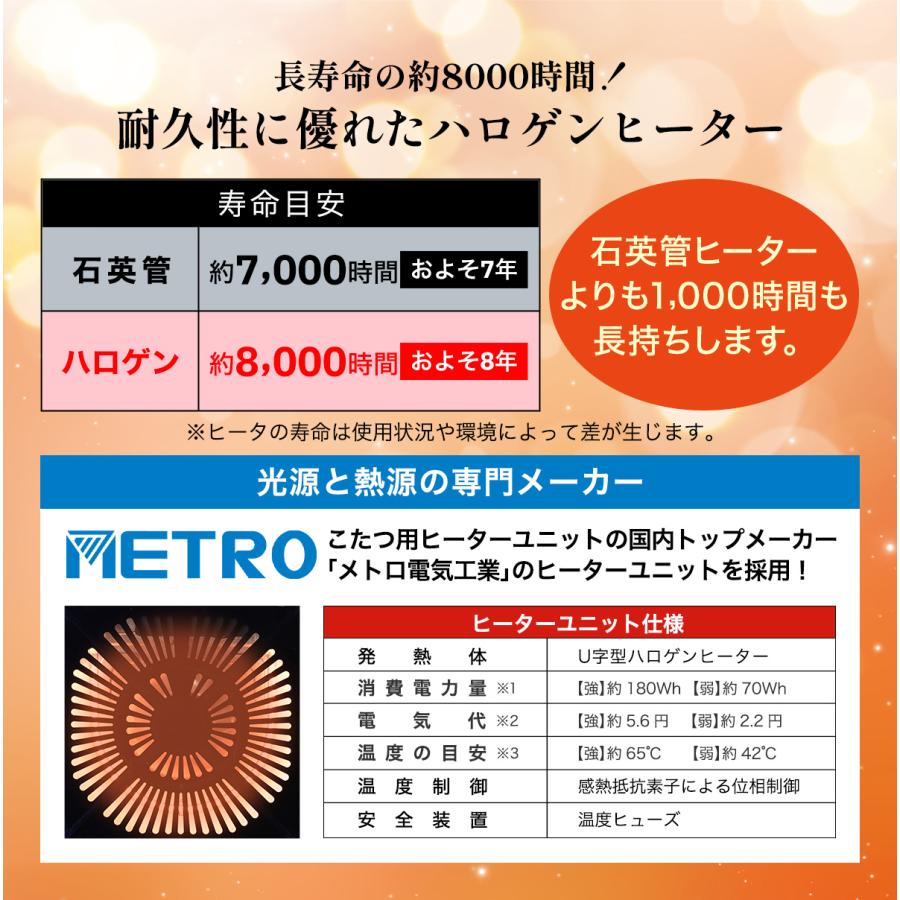 こたつ布団付 2点セット 幅120cm ハイタイプ こたつ 布団セット こたつテーブル ダイニングこたつ ダイニング コタツ テーブル 120 × 80 cm 人気 セットの画像