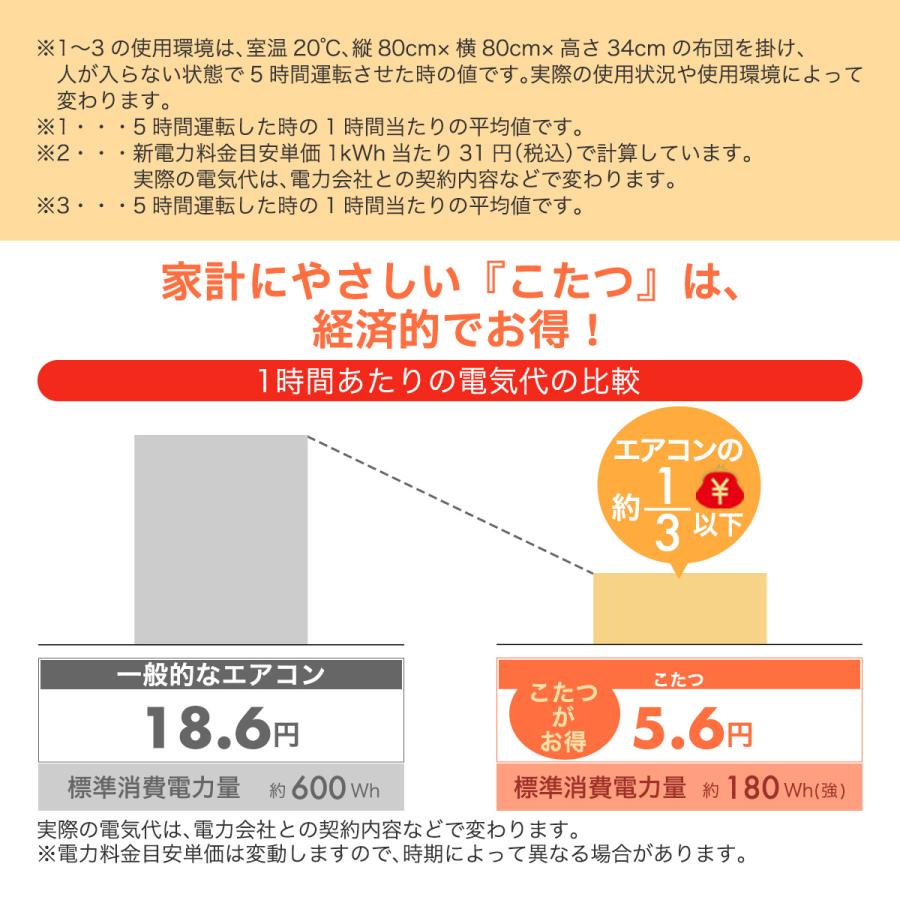 こたつ布団付 2点セット 幅120cm ハイタイプ こたつ 布団セット こたつテーブル ダイニングこたつ ダイニング コタツ テーブル 120 × 80 cm 人気 セットの画像
