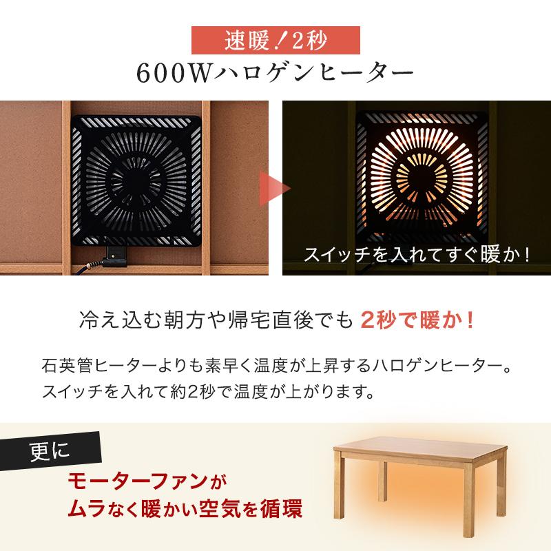 メトロ電気工業 こたつ布団付 2点セット 幅195cm ハイタイプ こたつ