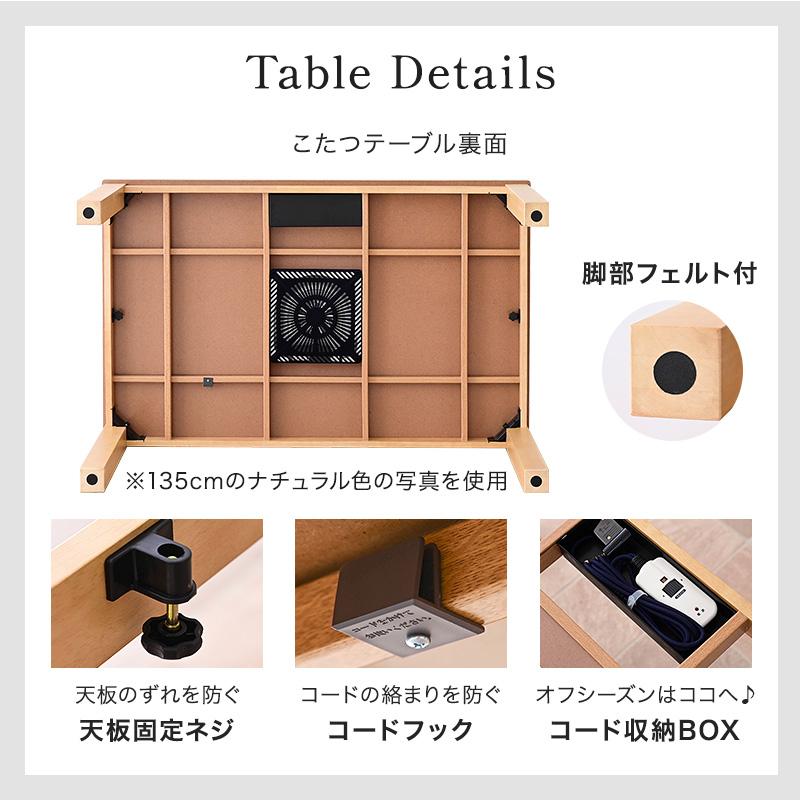 メトロ電気工業 こたつ布団付 2点セット 幅195cm ハイタイプ こたつ