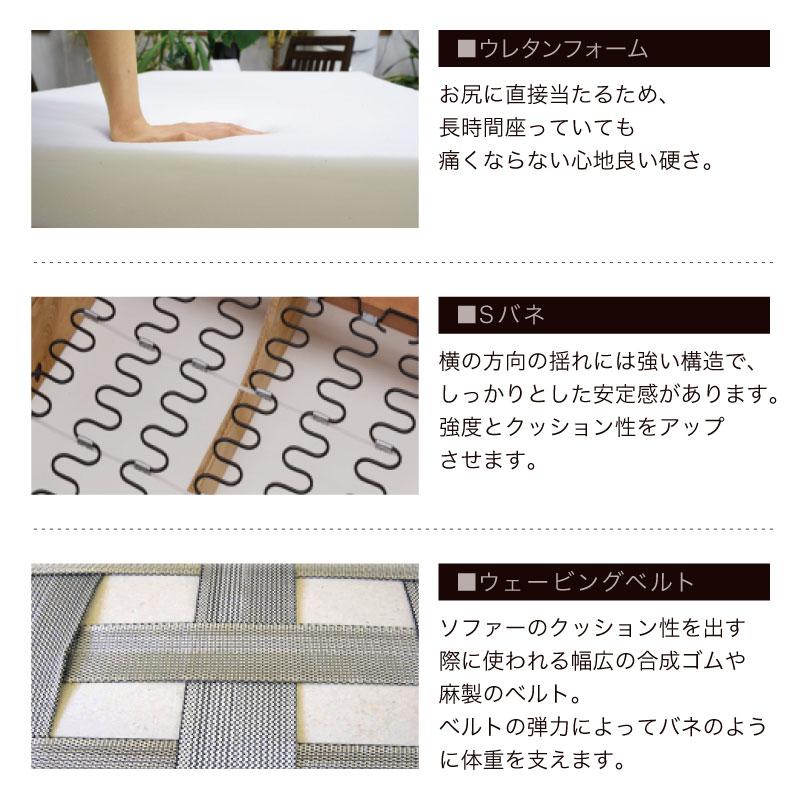 ソファ ソファー コーデュロイ 片肘 シェーズロング ファブリック 2人掛け 2人掛けソファ 2P 大型 高級 北欧 モダン 二人掛け | ブランド登録なし | 06