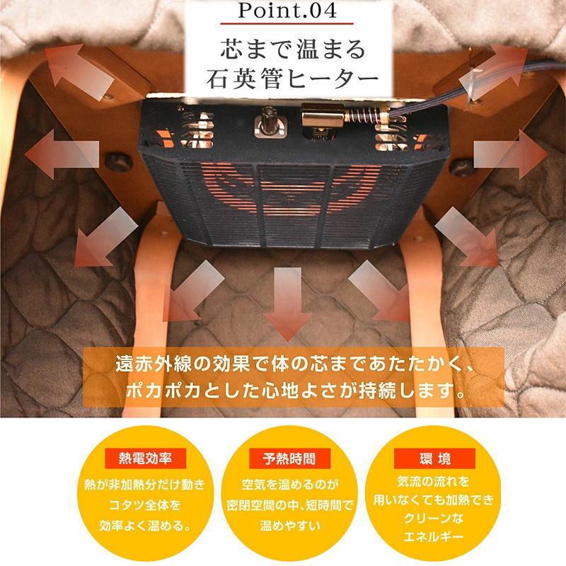 こたつテーブル4点セット ハイタイプ 80 × 60 cm 2人用 こたつセット