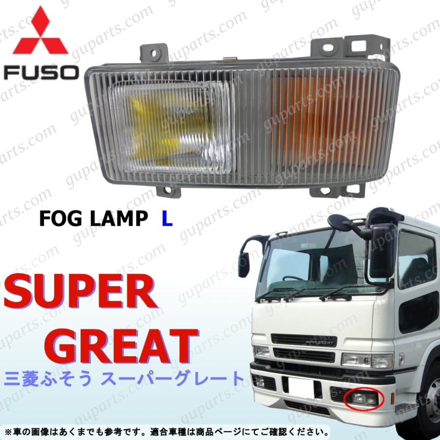 数量限定 三菱 スーパーグレート Fp41 Fp50 Fp51 Fp54 Fp55 Fs50 Fs51 Fs54 Fs55 Ft41 Ft50 Ft51 Ft54 H8 H19 左 イエロー フォグ ランプ ライト Surpr Com Ar