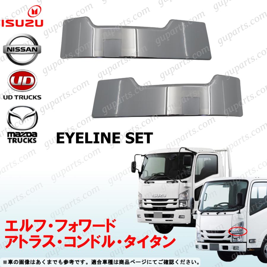 いすゞ（ISUZU） エルフ フォワード ウインカー カバー ガーニッシュ