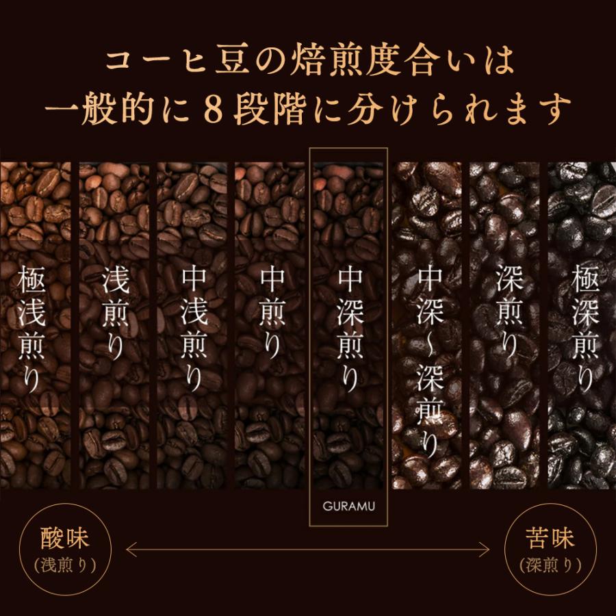 コーヒー 珈琲 コーヒー豆 コーヒー粉 豆のまま 1kg 2kg リッチ 珈琲豆