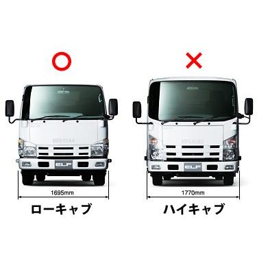 ISUZU　２トンコーナーパネル ジェットイノウエ トラック用 コーナーパネル メッキ R/Lセット イスズ
