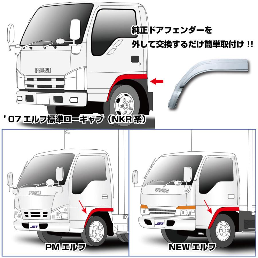 ジェットイノウエ ドアフェンダー いすゞ2t '07エルフ標準ローキャブ