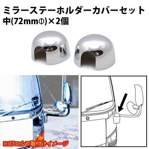 トラック　パーツ　ミラーステー　ホルダーカバー付き　15点セット ジェットイノウエ ブルーテックキャンター ミラーステー＆ミラー