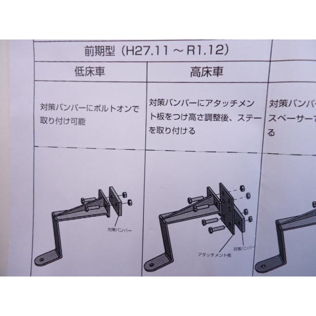 ファイブスターギガ 用 フォグランプステー ＆ IPF 200φ フォグ