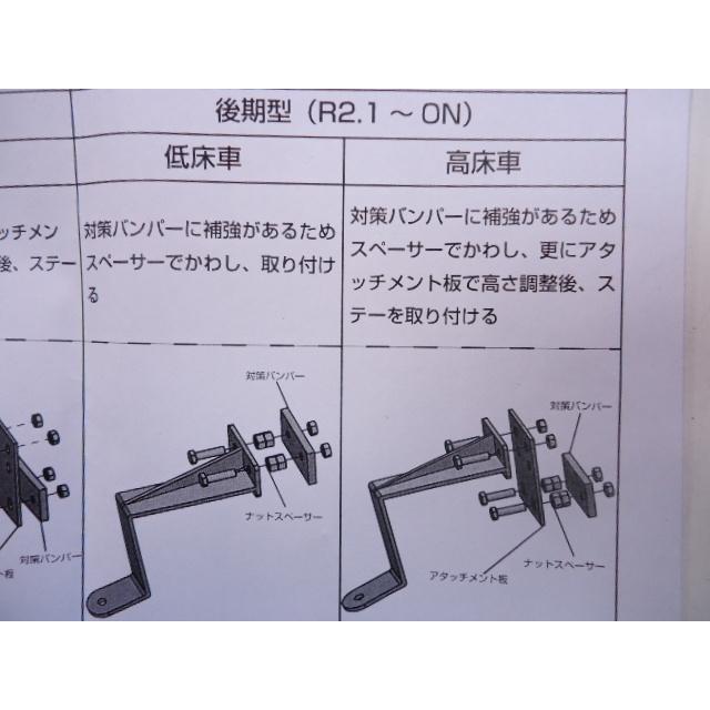 ファイブスターギガ 用 フォグランプステー ＆ IPF 200φ フォグ