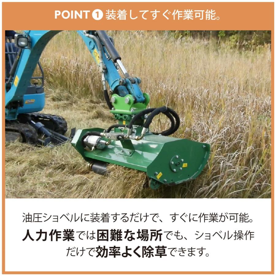 油圧ショベル ユンボ ハンマーナイフ アタッチメント 草刈り 芝刈り 建