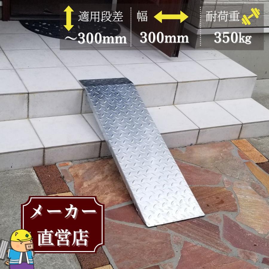 Amazon.co.jp: 法山本店 段差解消スロープ 左右2枚セット HSPシリーズ 幅