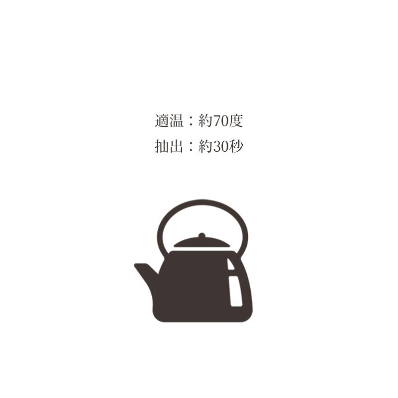 【2026年度産】 上級一番茶ぐり茶「碧豊」ティーバッグ(ひも付き)標準15個入　深蒸し茶製法の緑茶 | ぐり茶の杉山 | 10