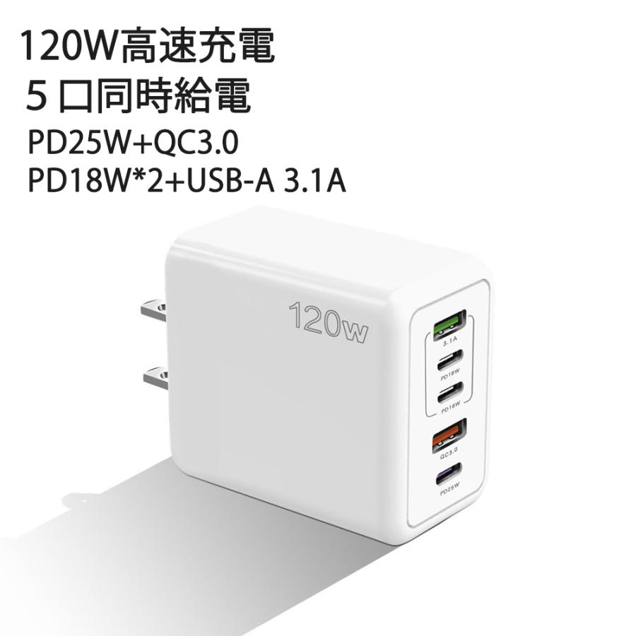 120w　充電器 MATECH】120Wパワーのデスク用USB-C充電器「Sonicharge Quad 120W」が