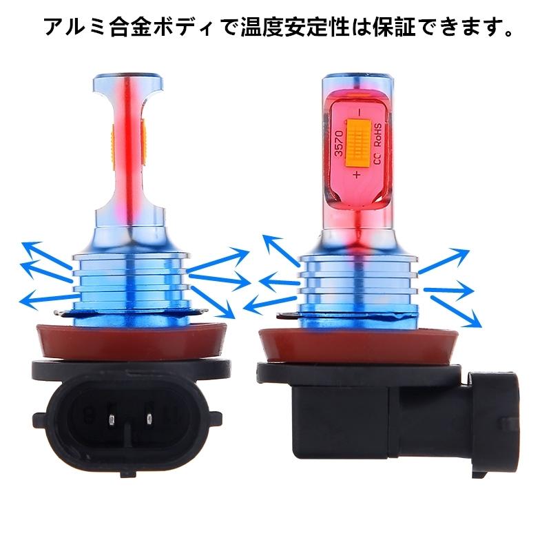 LED h1 h3 h8 h11 h16 hb3 hb4 純正サイズ 3000k 黄 ホワイト イエロー
