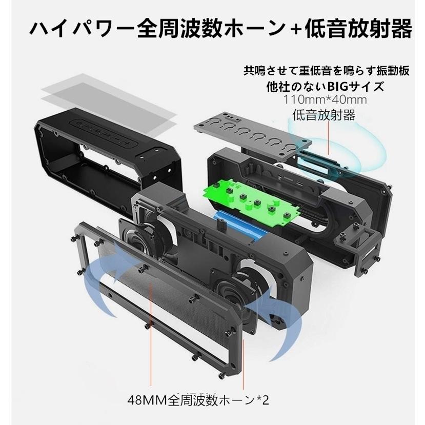 期間限定セール ブルートゥーススピーカー 40w 防水 IP67 超重低音 Bluetoothスピーカー スマホスピーカー TWS 2台同時 高音質 ワイヤレススピーカー｜gurobaruaki｜02