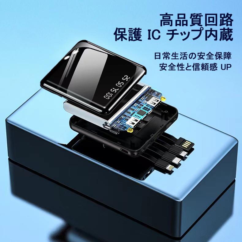 モバイルバッテリー 4つ imgrc0332647062.jpg ケーブルセット 1つ 充電器 スマホアクセサリー