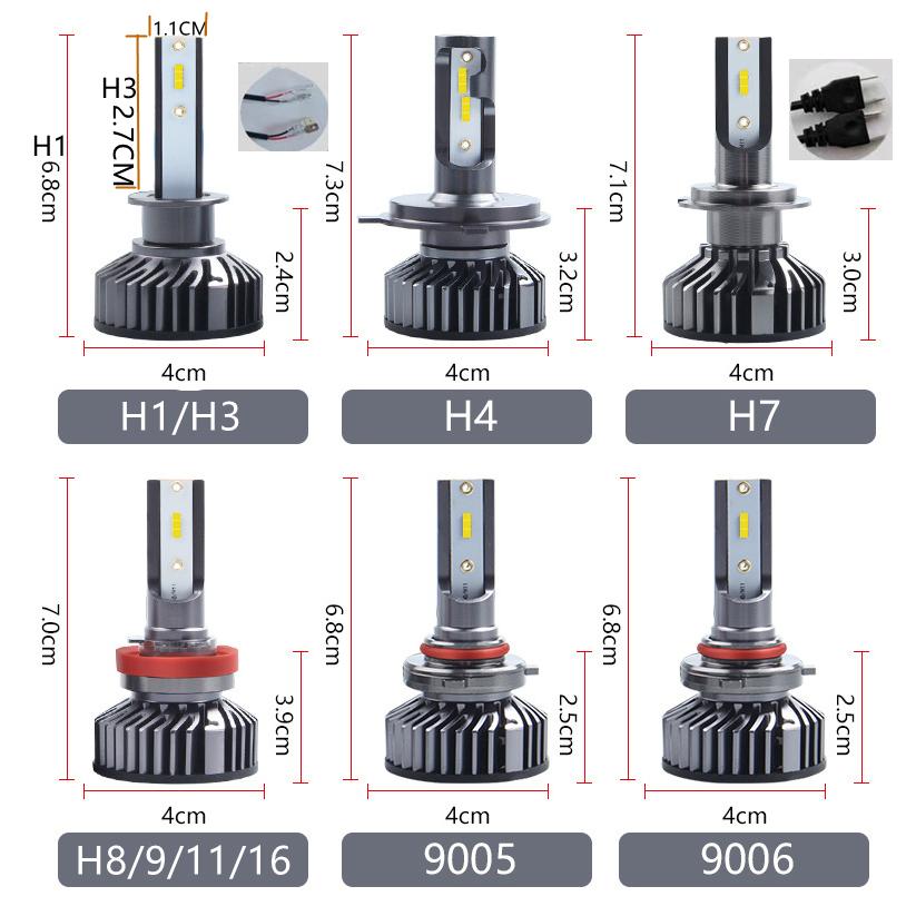 LEDバルブ ledフォグランプ H4(Hi/Lo)/H1/H3/H7/H8/H9/H10/H11/H16/HB3