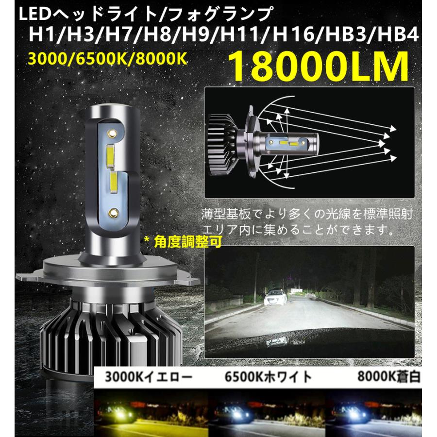 LEDヘッドライト 車検対応 高輝度 LEDバルブ ledフォグランプ H4 Hi Lo H1 H3 H7 H8 黄 注目ショップ H11 H16 3000ｋ白 HB4 HB3 H9 今年も話題の H10 8000ｋ 24v 蒼白12v 6500ｋ
