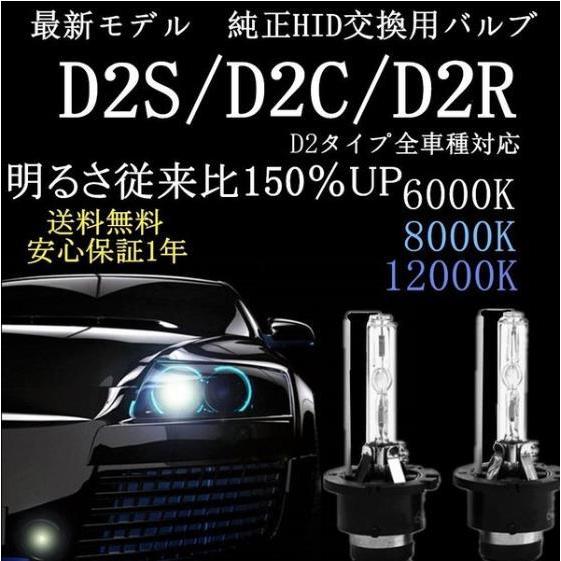 送料無料 55Wバラスト対応 HID ヘッドライト D2S/D2C/D2R/明るさ1.5倍 