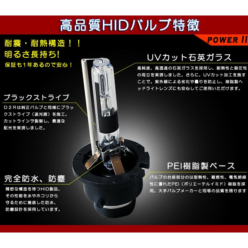 耐震設計　55Wバラスト対応　HID ヘッドライト D2S D2C D2R 明るさ1.5倍ＵＰ 純正交換6000K 8000K 12000Ｋ プロジエクター リフレクター｜gurobaruaki｜03