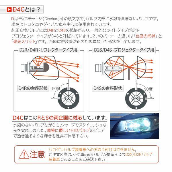 耐震設計　55Wバラスト対応　HID ヘッドライト D2S D2C D2R 明るさ1.5倍ＵＰ 純正交換6000K 8000K 12000Ｋ プロジエクター リフレクター｜gurobaruaki｜04