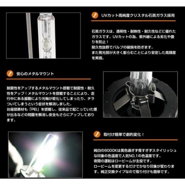 耐震設計 55Wバラスト対応　HID ヘッドライト D4S D4C D4R 明るさ1.5倍ＵＰ 純正交換6000K 8000K 12000Ｋプロジエクター　リフレクター｜gurobaruaki｜02