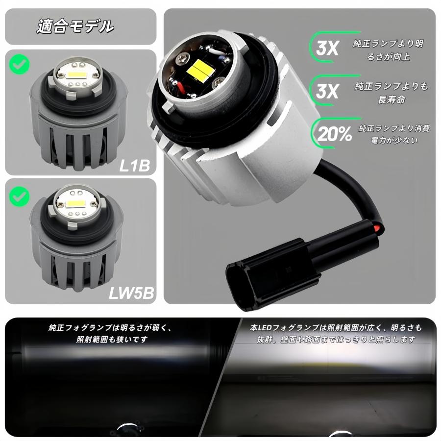 led L1B LW5B フォグランプ バックランプ 新型 純正 交換用バルブ 白