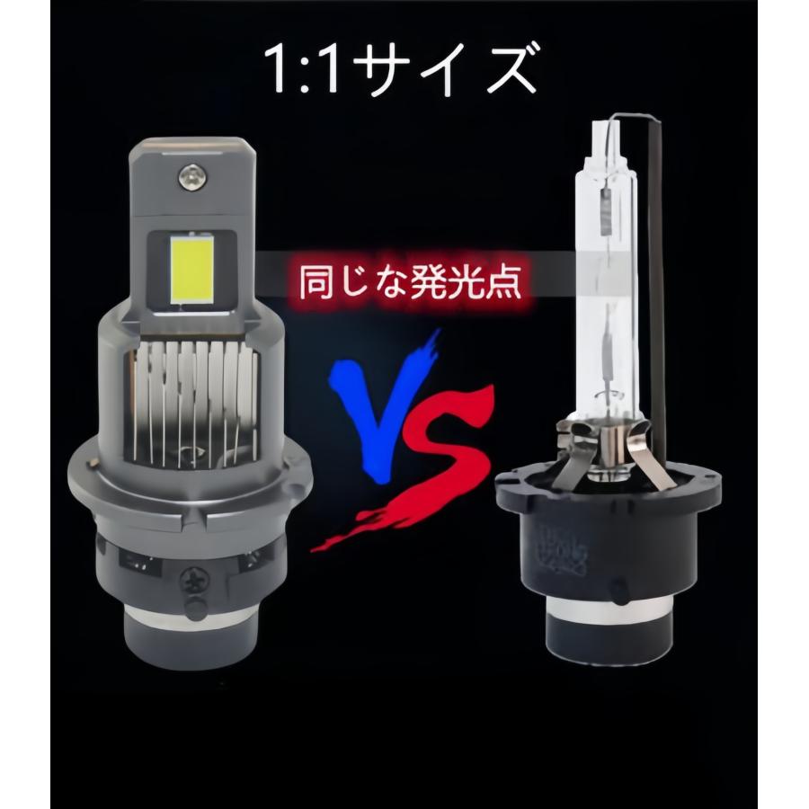 D4S D4R ポン付け可能 M30 ヘッドライト D4C 兼用 最新爆光LED D4S D4R ポン付け可能 M30 ヘッドライト D4C 兼用 最新爆光LED