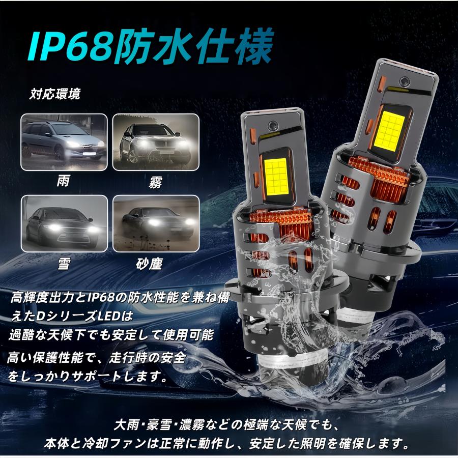 LEDヘッドライト D2S D2R D4S D4R 対応｜HIDより明るい爆光LEDバルブ