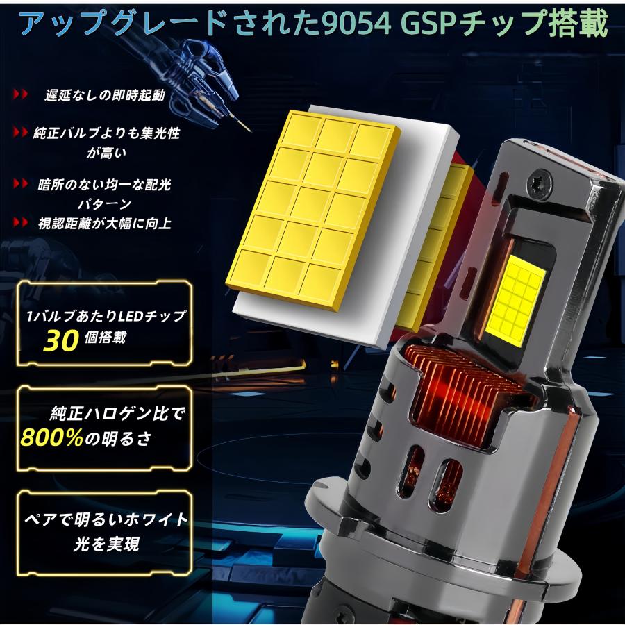 HIDより明るい D4S D4R D2R D2S LEDバルブ LEDヘッドライト ポンつけ