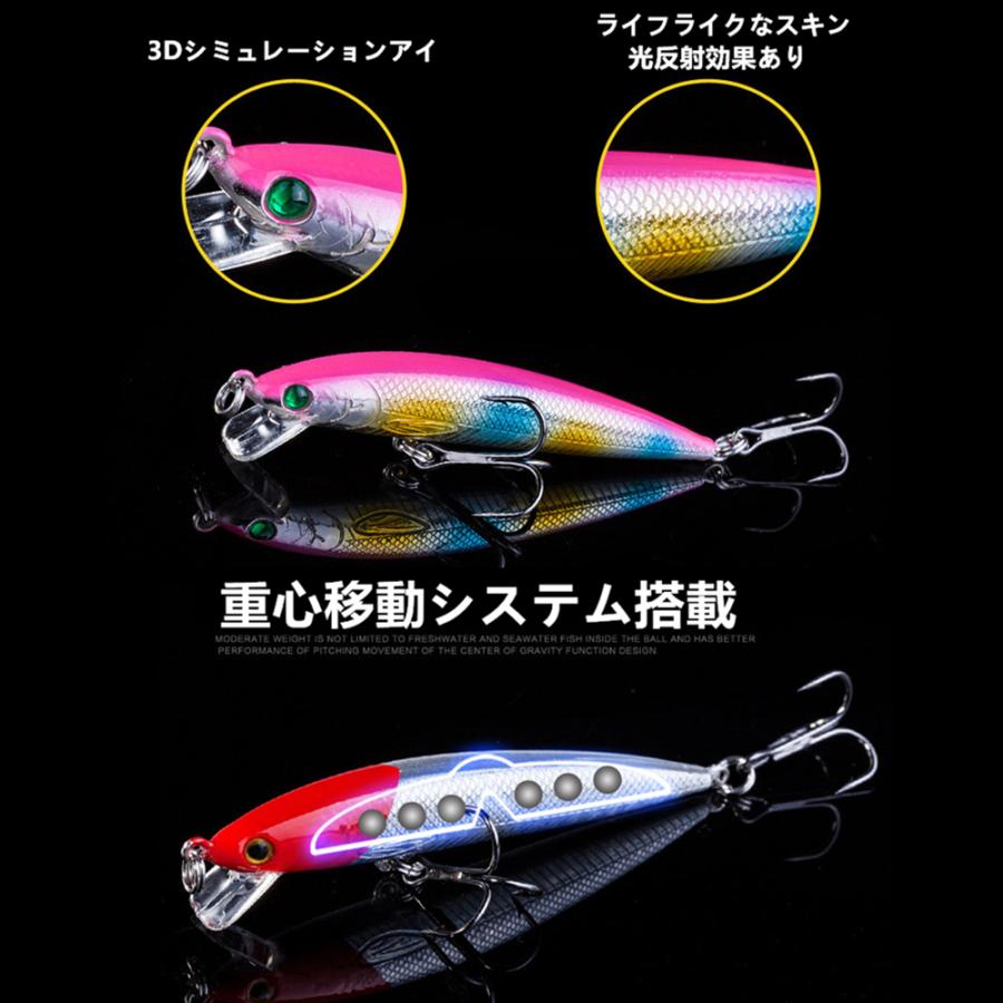 9個セット ルアー ミノー フローティング ルアー トラウトミノー 重心