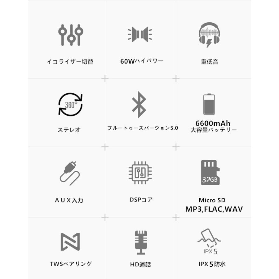 xdobo Bluetoothスピーカー スピーカー bluetooth 防水 防塵 ブルートゥース ワイヤレス  高音質 ポータブル スマートフォンスピーカー｜gurobaruaki｜08