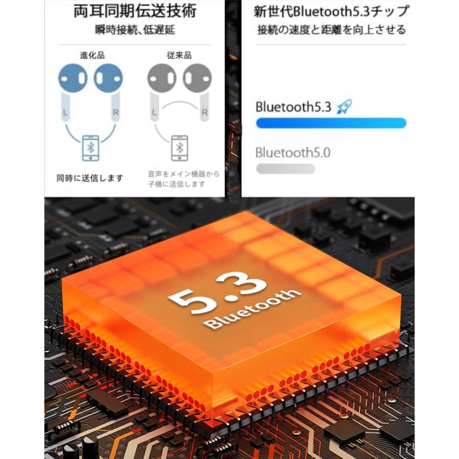 2024新 Bluetooth5.3 ワイヤレスイヤホン ブルートゥースイヤフォン 高 