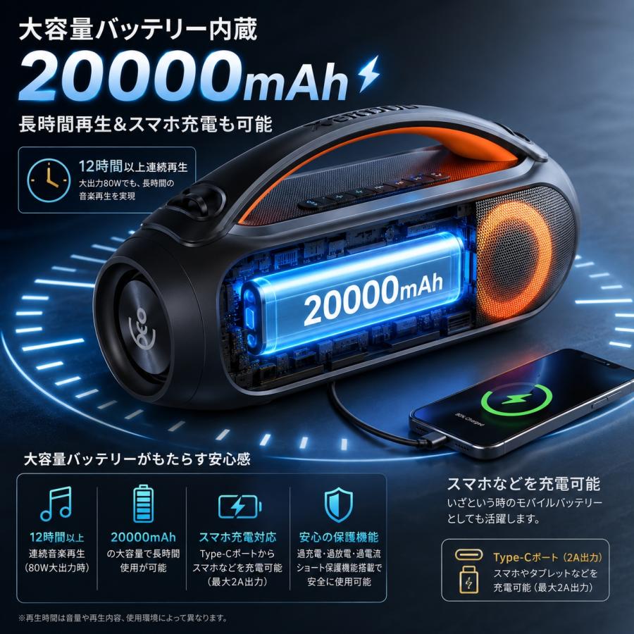 xdobo ブルートゥース スピーカー Bluetoothスピーカー 高音質 大音量