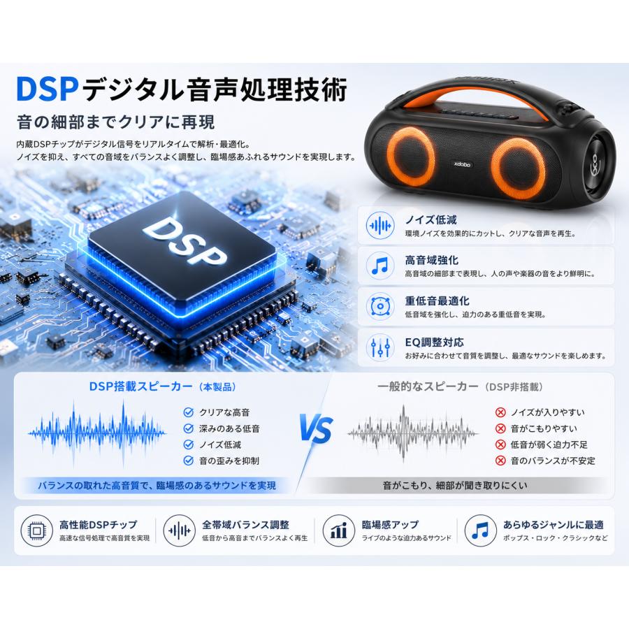 xdobo ブルートゥース スピーカー Bluetooth 高音質 大音量 ステレオ