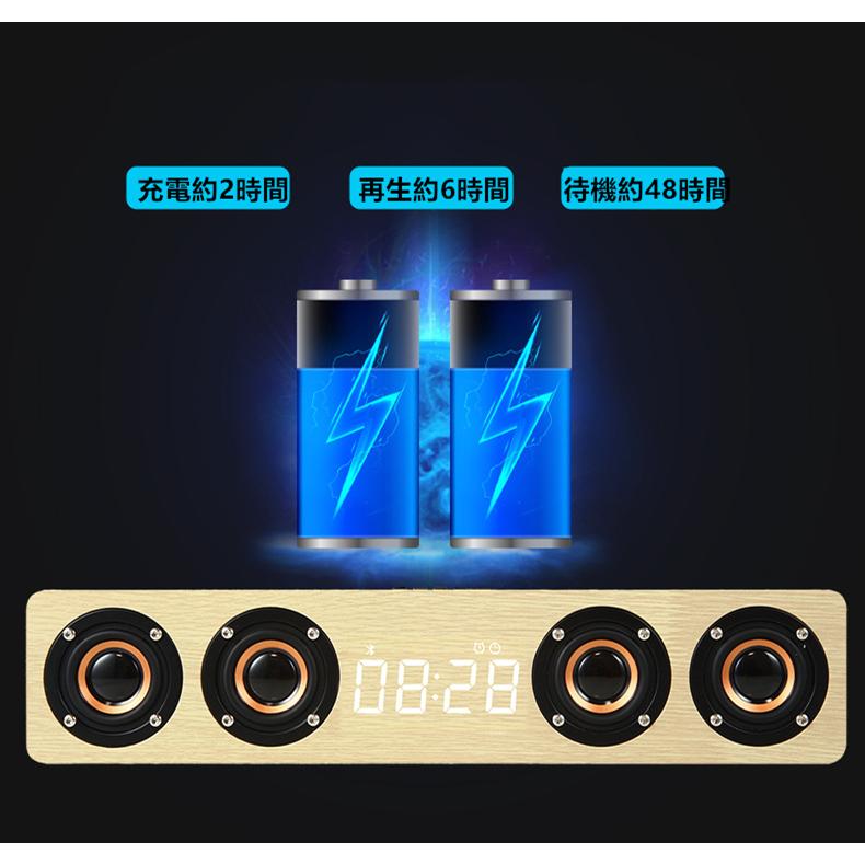 ブルートゥース スピーカー bluetooth 5.0 ワイヤレス 木調 ブルートゥース スピーカー bluetooth 5.0 ワイヤレス 木調