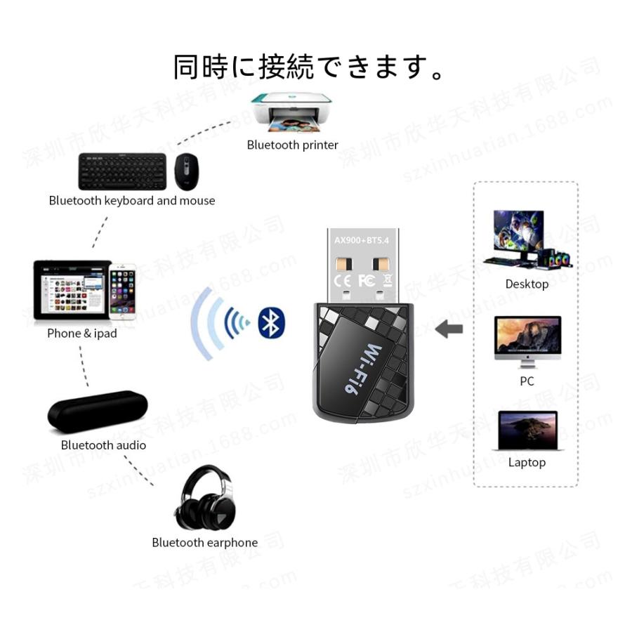 20個 24時間発送無線LAN 子機 Wi-Fi Bluetooth アダプター usbbtwfm00.jpg