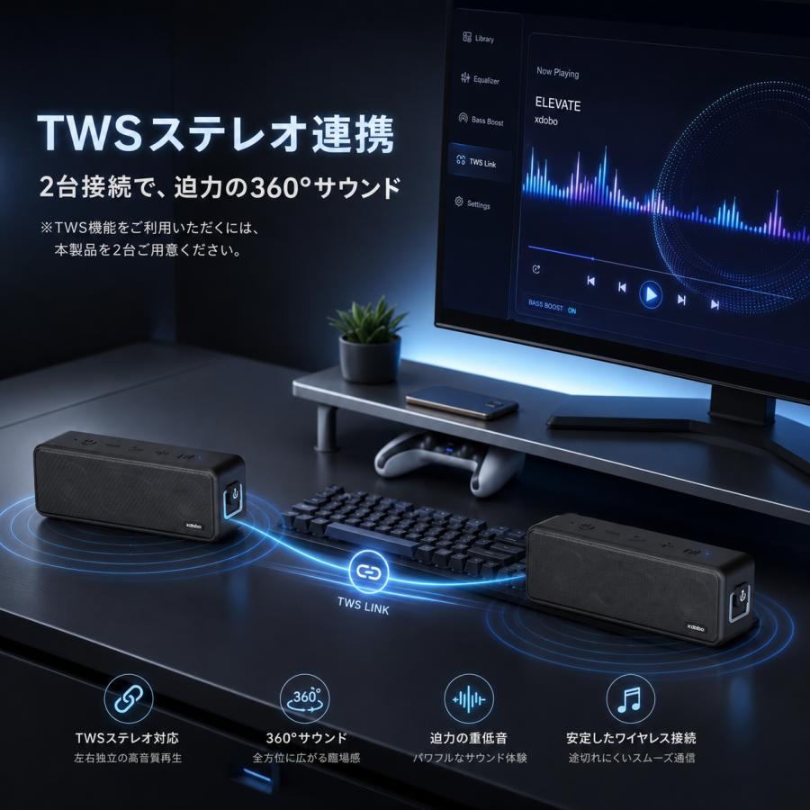 xdobo Bluetoothスピーカー コンパクト IPX7 防水 20W 重低音 最大30