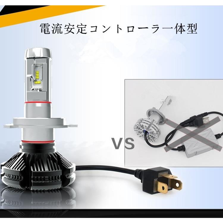 LEDヘッドライト H4 Hi/Lo フォグランプ H1 H3 H7 H8 H9 H11 H16 HB3