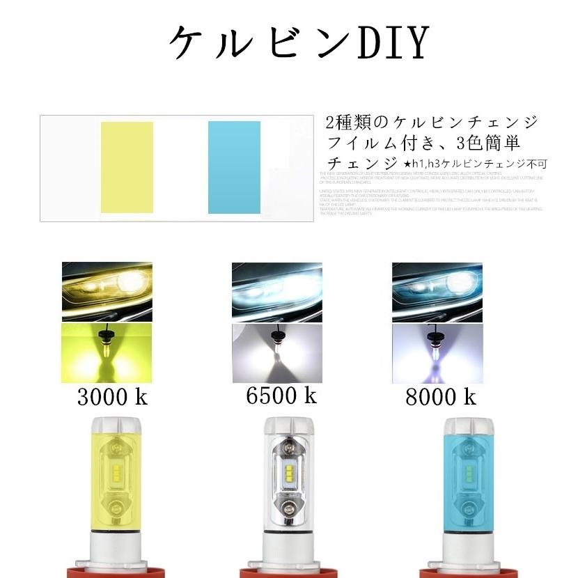 LEDヘッドライト LEDフォグランプ LED H4 Hi/Lo D2s d2r d4s d4r