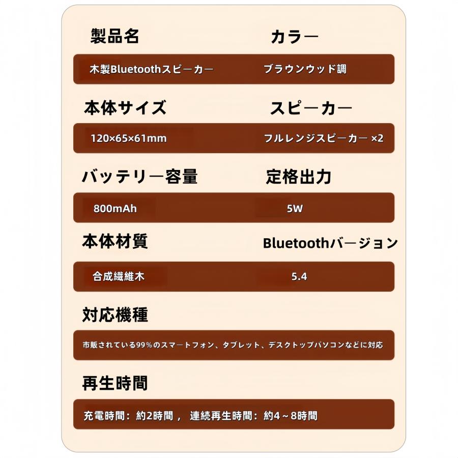 木製Bluetoothスピーカー ワイヤレススピーカー 高音質 ブルートゥース